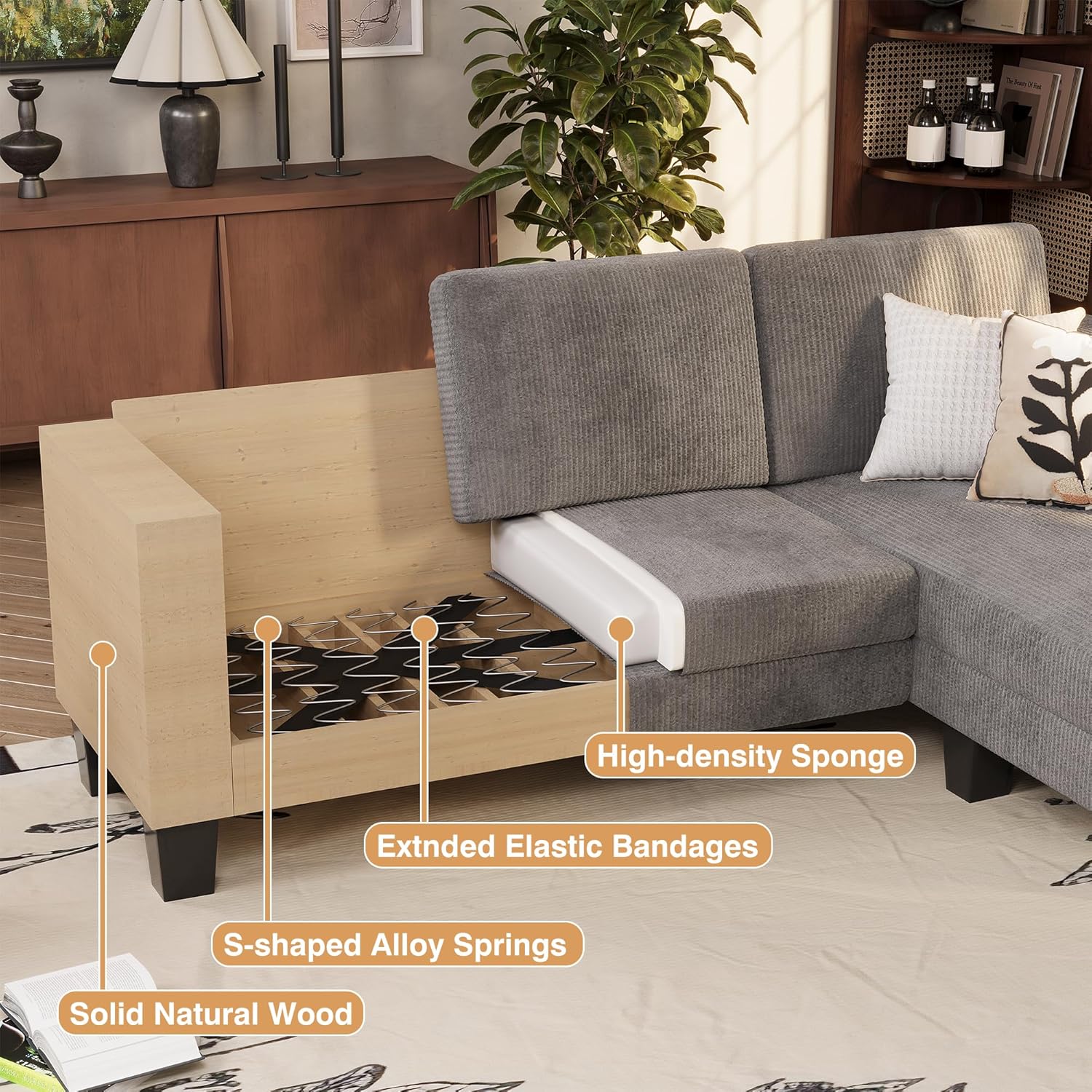 VICTONE Convertible Sectional Sofa Couch, 3 Seat L-Shaped Sofa with Linen Fabric Ottoman Small Couch for Small Apartments, Living Room and Office (Corduroy, Gray) - Image 2